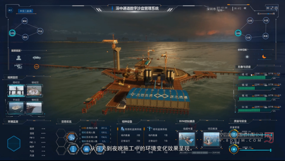 桥梁数字孪生系统