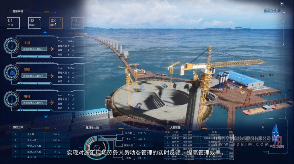 桥梁数字孪生系统