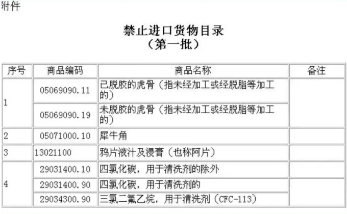 1765867432288828.png 廣西出口報關(guān)