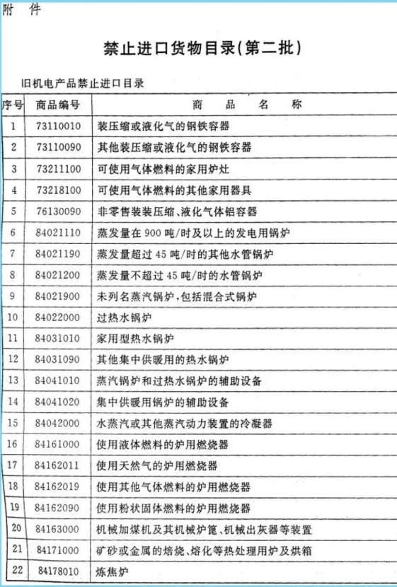 1765867432753723.png 廣西出口報關(guān)