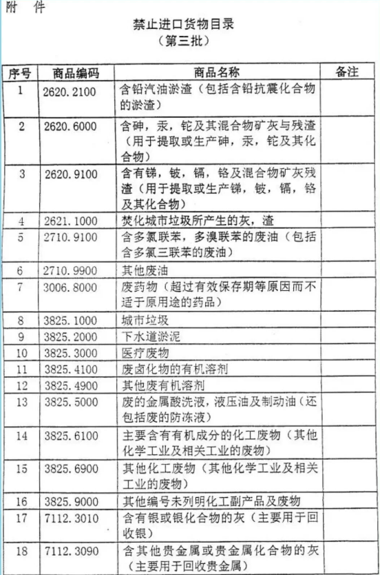 1765867433561067.png 廣西出口報關(guān)