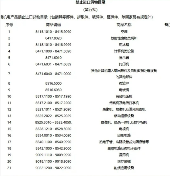 1765867433870283.png 廣西出口報關(guān)