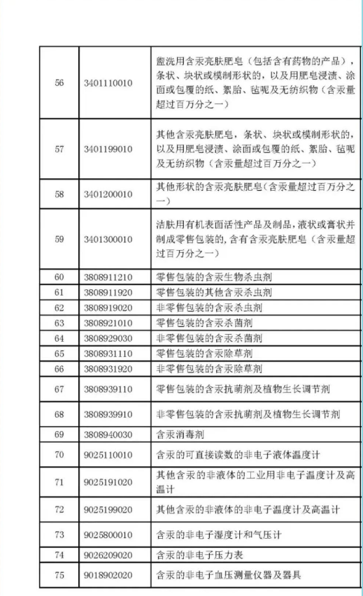 1765867434369431.png 廣西出口報關(guān)