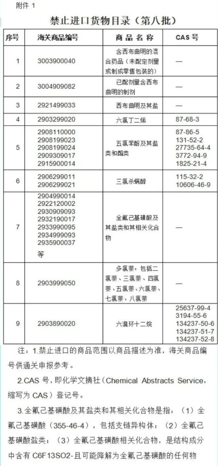 1765867434500389.png 廣西出口報關(guān)