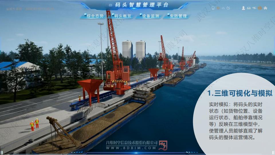 0代码数字孪生码头系统