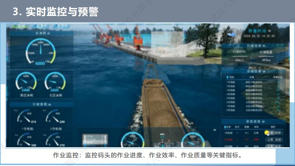 0代码数字孪生码头系统
