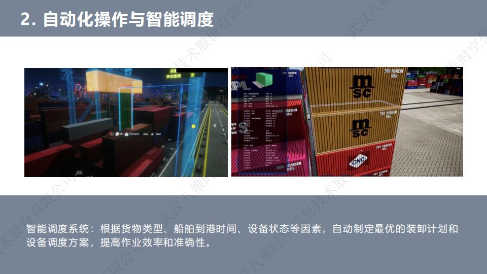 0代码数字孪生码头系统