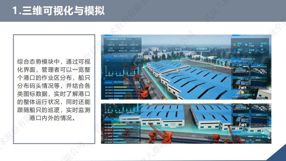 0代码数字孪生码头系统