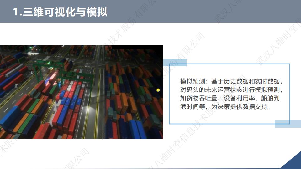 0代码数字孪生码头系统