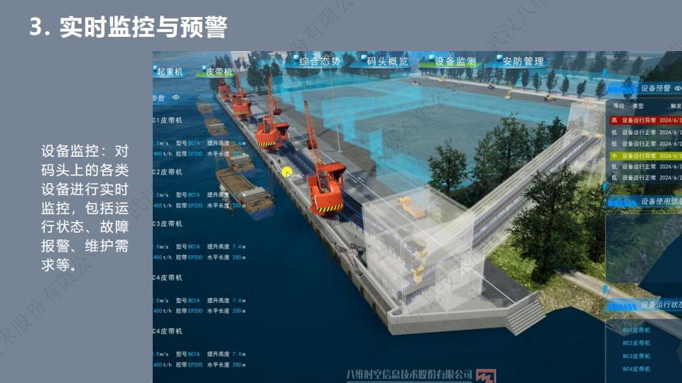 0代码数字孪生码头系统