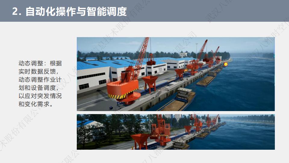 0代码数字孪生码头系统