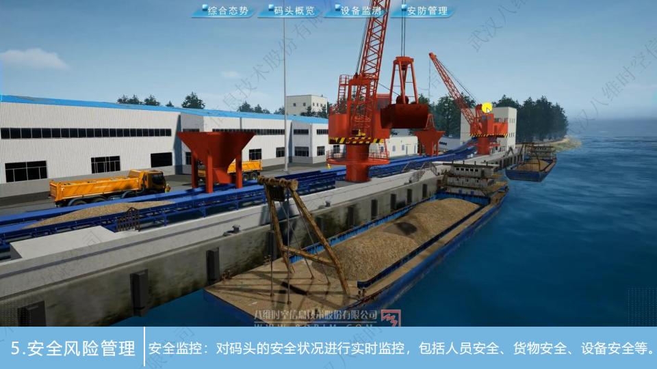 0代码数字孪生码头系统