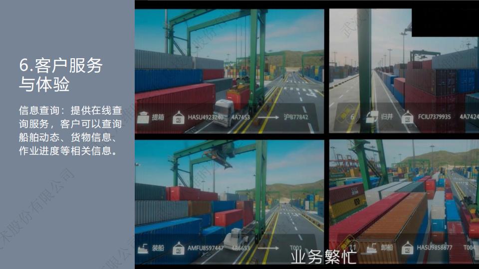 0代码数字孪生码头系统