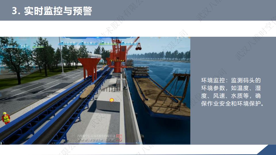 0代码数字孪生码头系统