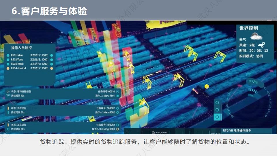 0代码数字孪生码头系统