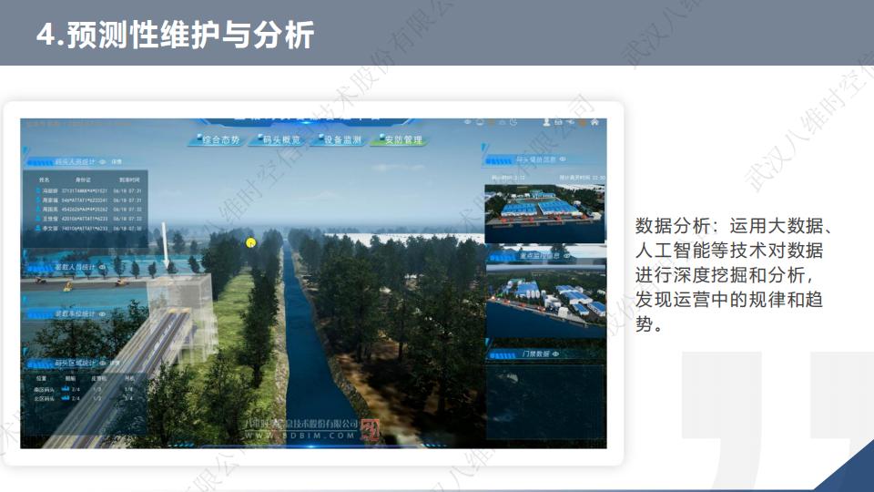 0代码数字孪生码头系统