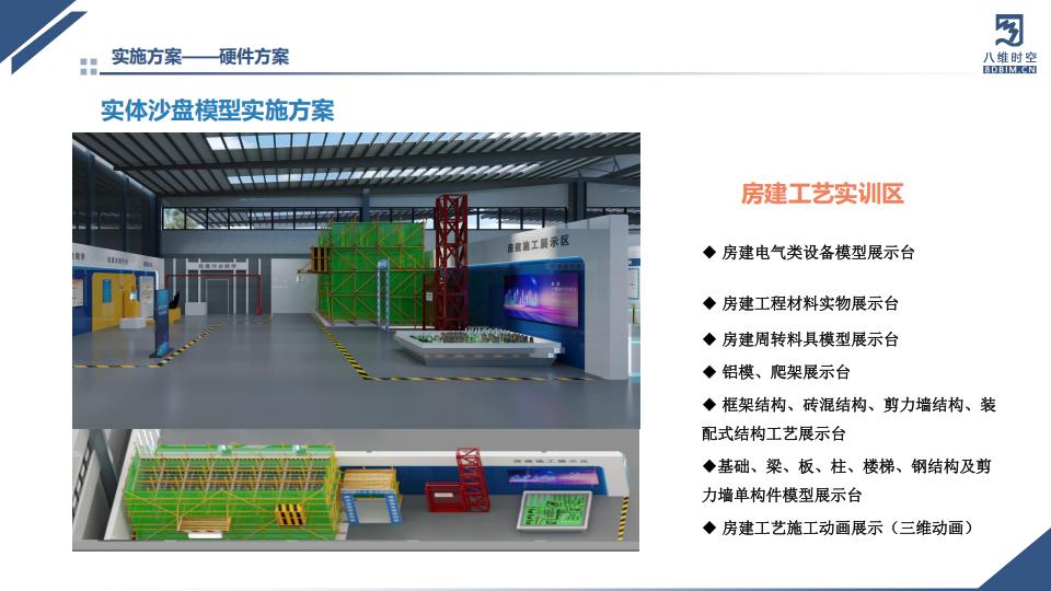 0代码数字孪生平台交底培训系统