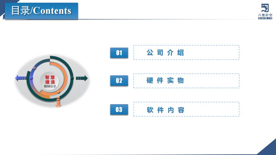 0代码数字孪生平台交底培训系统