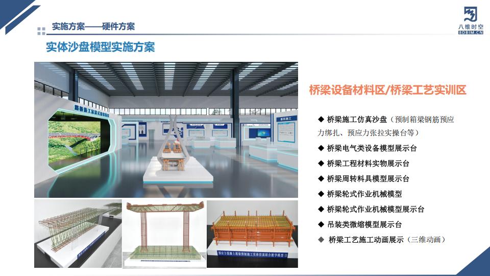0代码数字孪生平台交底培训系统
