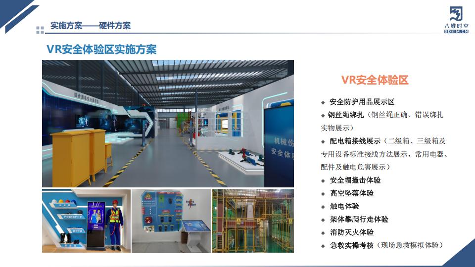 0代码数字孪生平台交底培训系统