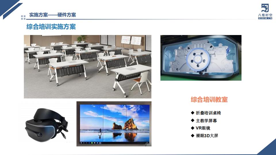 0代码数字孪生平台交底培训系统