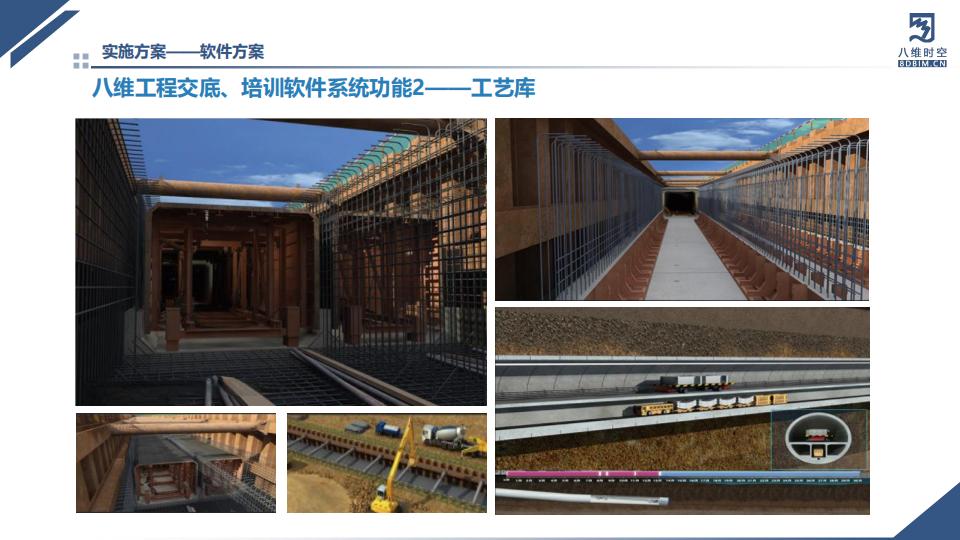 0代码数字孪生平台交底培训系统