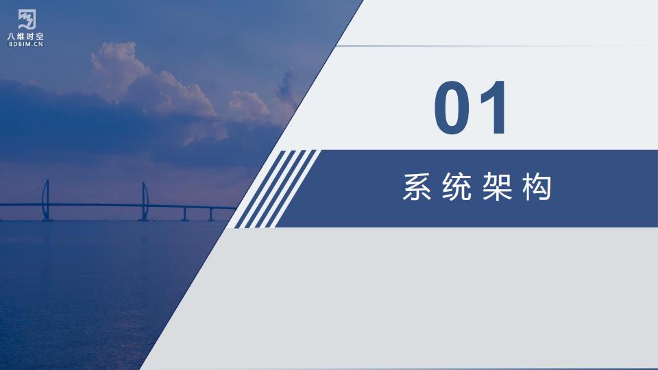 0代码数字孪生军事推演沙盘系统