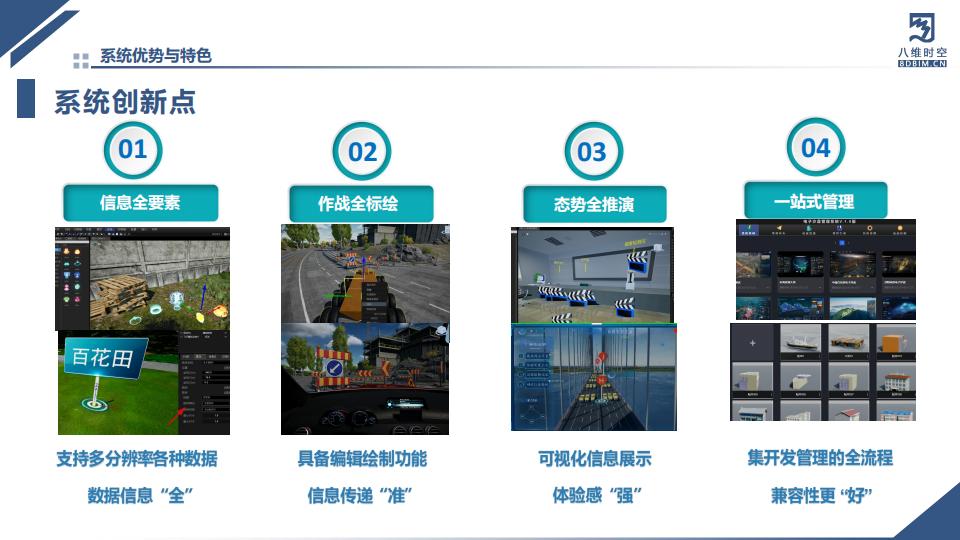 0代码数字孪生军事推演沙盘系统