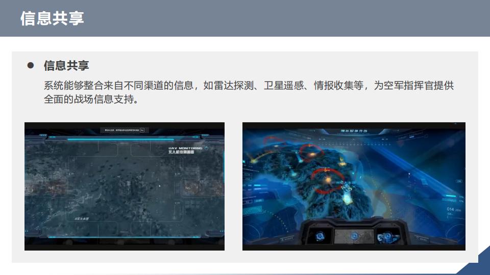 0代码数字孪生军事推演沙盘系统