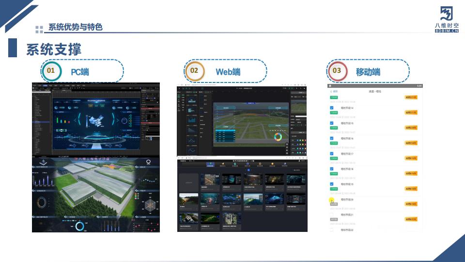 0代码数字孪生军事推演沙盘系统