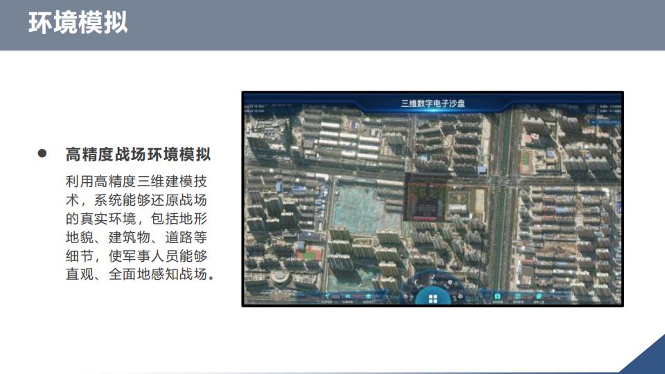 0代码数字孪生军事推演沙盘系统