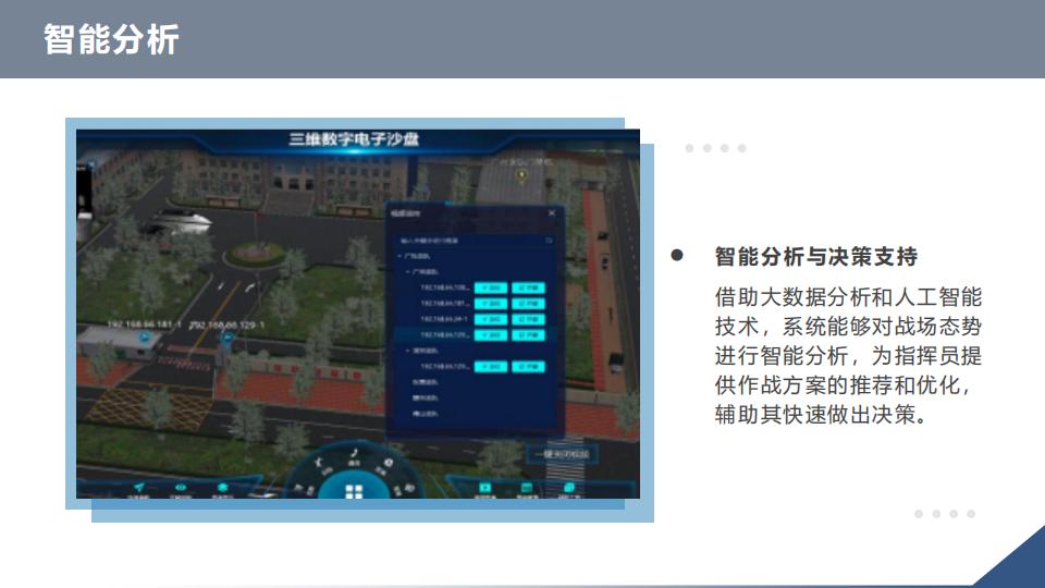 0代码数字孪生军事推演沙盘系统