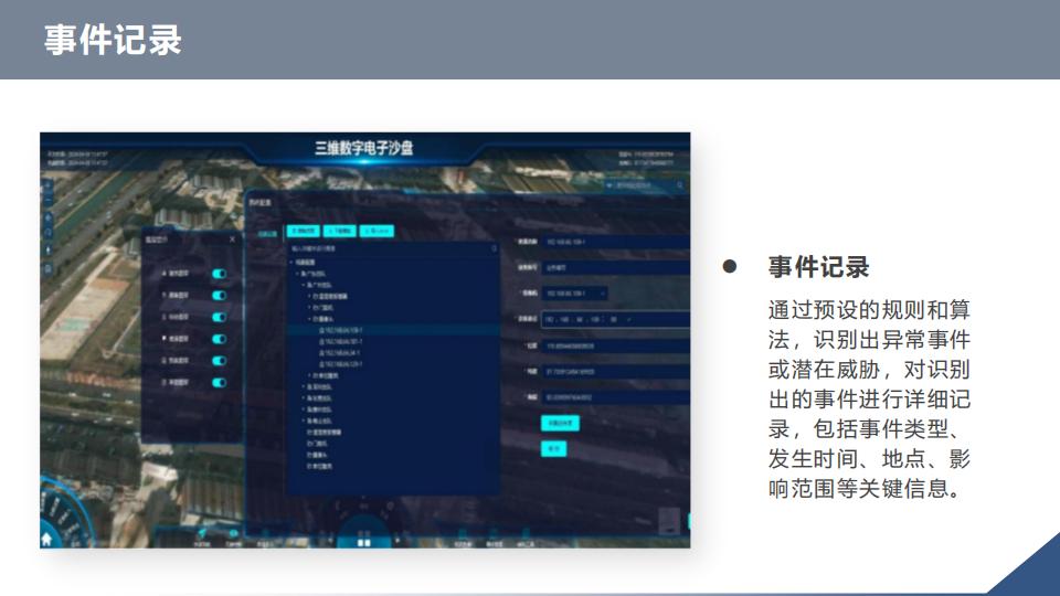 0代码数字孪生军事推演沙盘系统