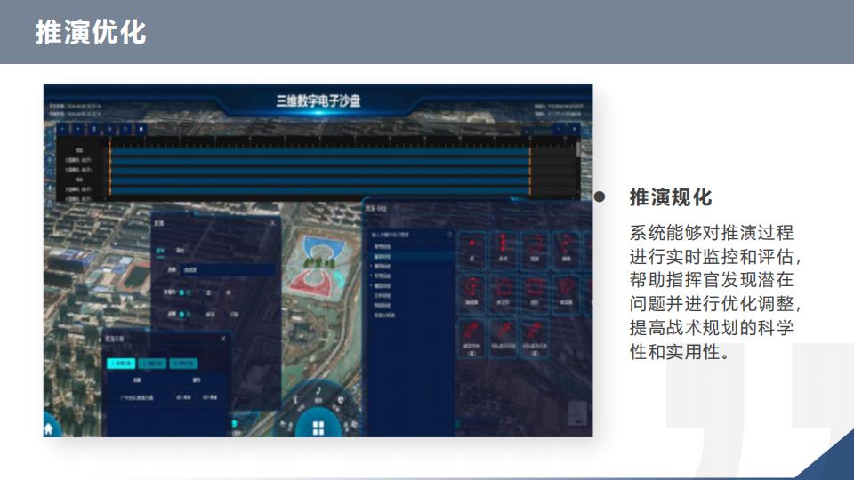0代码数字孪生军事推演沙盘系统