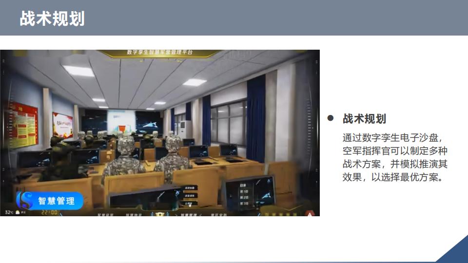0代码数字孪生军事推演沙盘系统