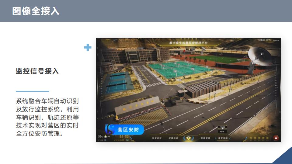 0代码数字孪生军事推演沙盘系统