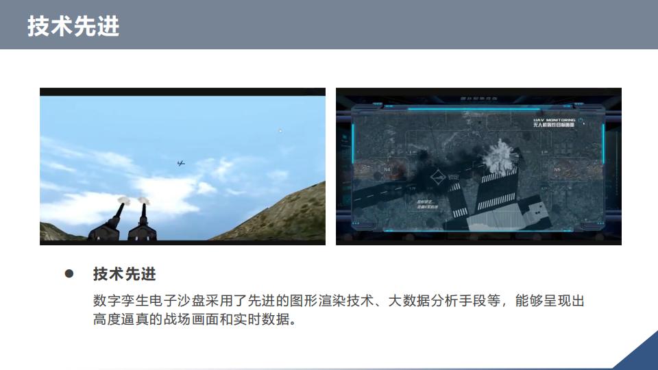 0代码数字孪生军事推演沙盘系统