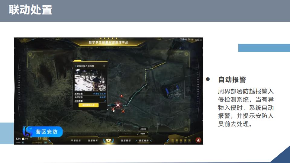 0代码数字孪生军事推演沙盘系统