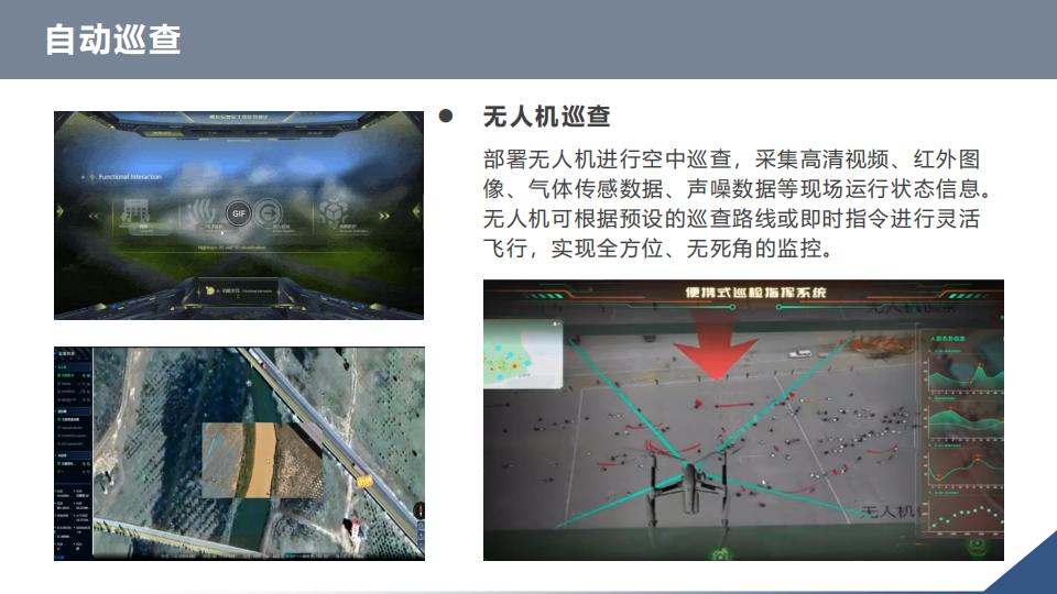 0代码数字孪生军事推演沙盘系统
