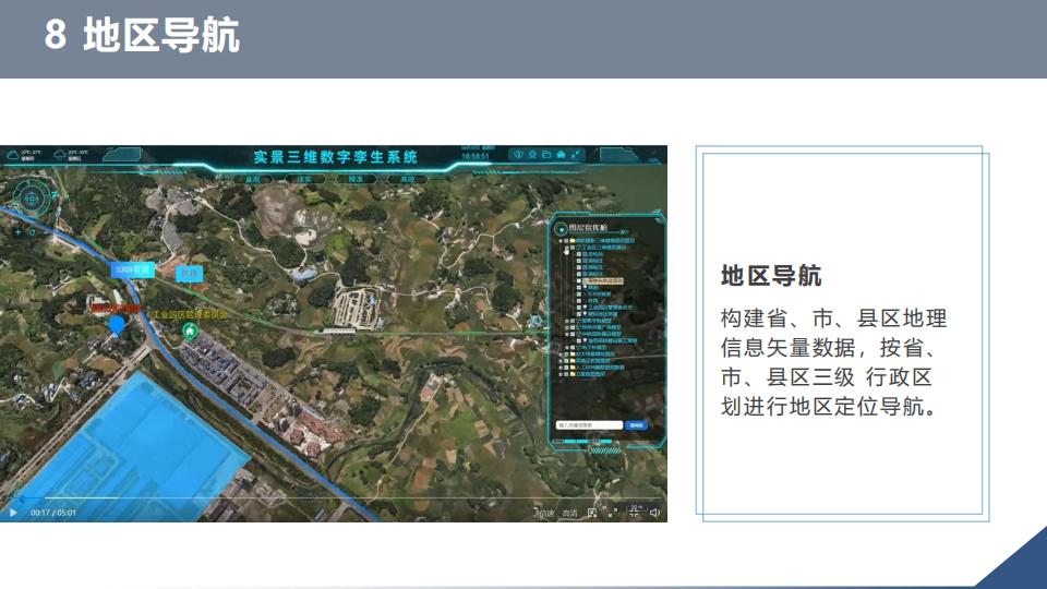 0代码数字孪生军事推演沙盘系统