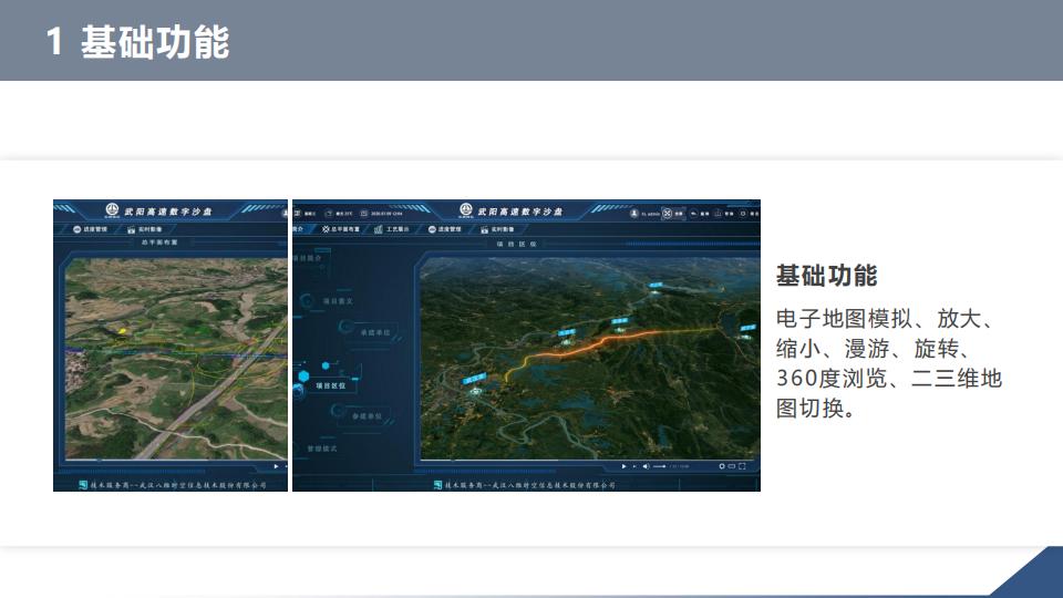 0代码数字孪生军事推演沙盘系统