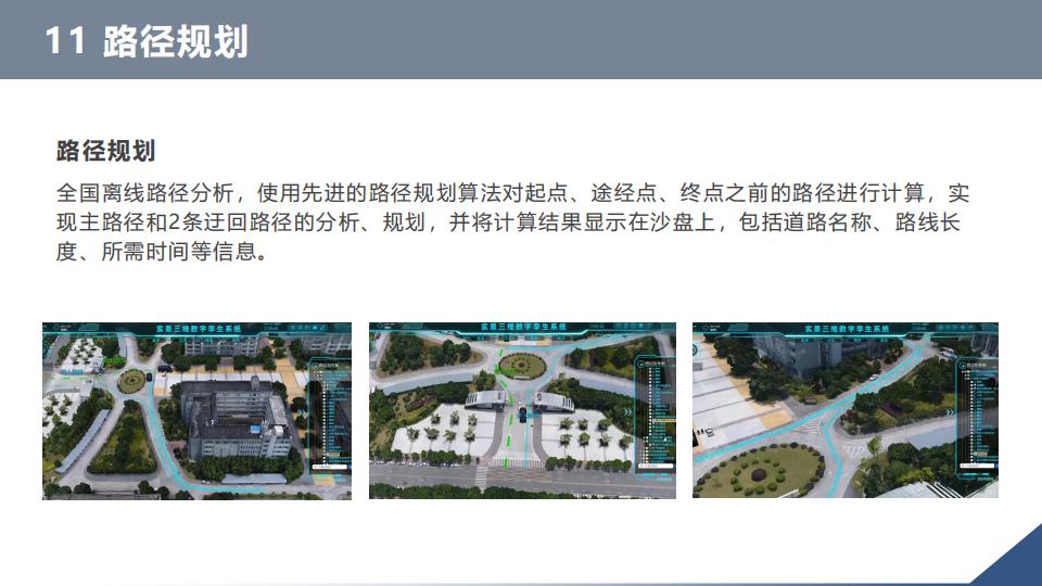 0代码数字孪生军事推演沙盘系统