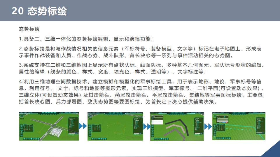 0代码数字孪生军事推演沙盘系统