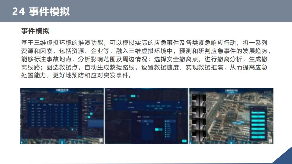 0代码数字孪生军事推演沙盘系统