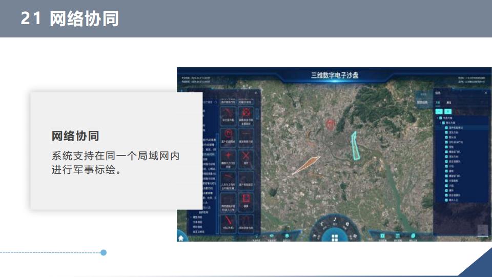 0代码数字孪生军事推演沙盘系统