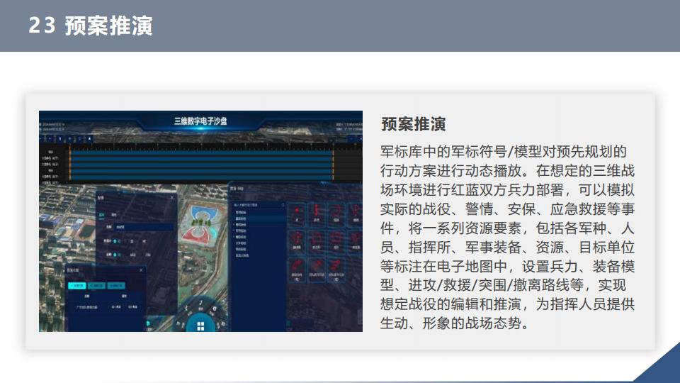 0代码数字孪生军事推演沙盘系统