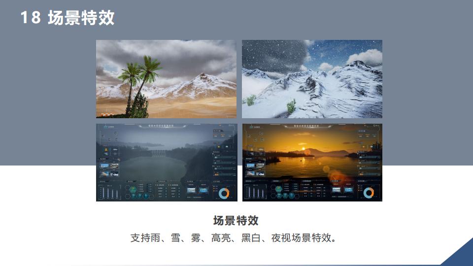0代码数字孪生军事推演沙盘系统