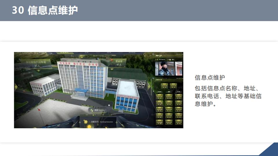 0代码数字孪生军事推演沙盘系统