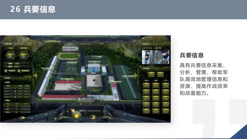 0代码数字孪生军事推演沙盘系统