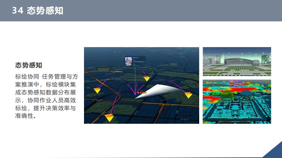0代码数字孪生军事推演沙盘系统